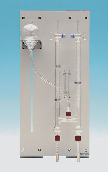 Électrolyseur, CPS 