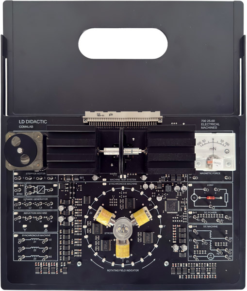 Carte COM4LAB : Machines électriques