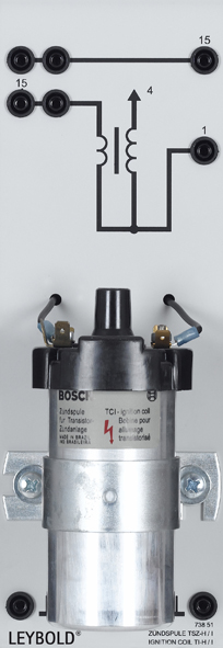 Bobine d'allumage TZ-H/I