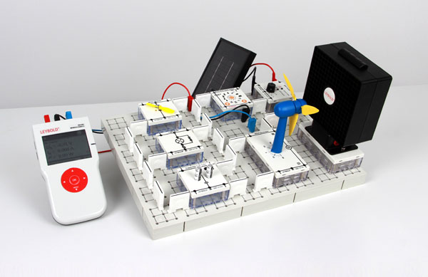 Smart Grid STE avec SCADA (WinFact)