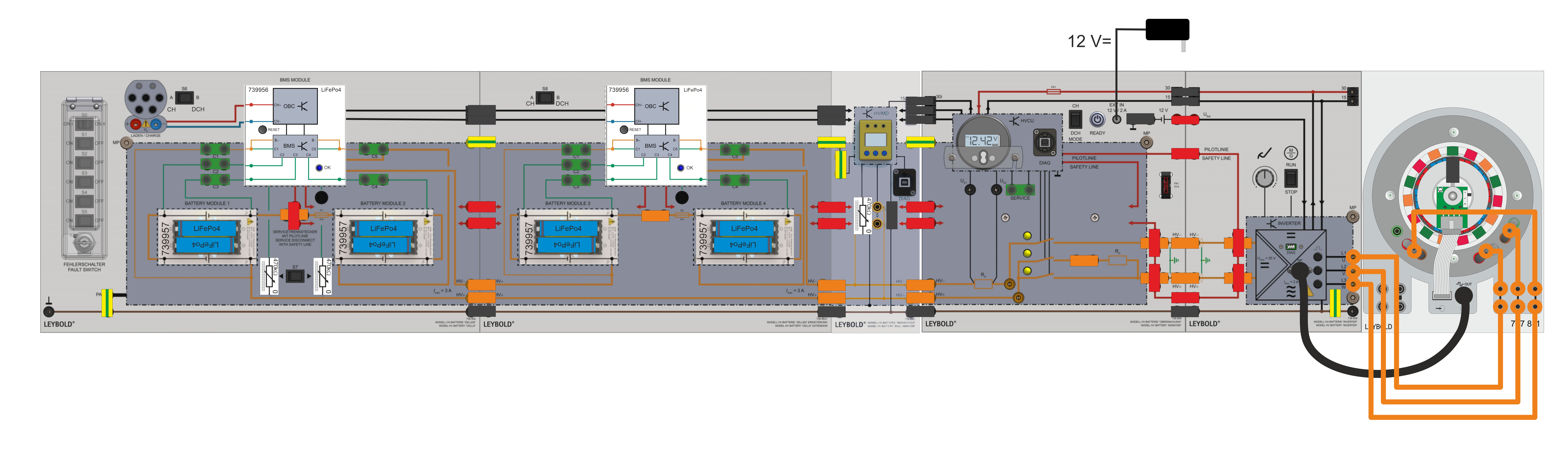 Technologie de batterie haute tension