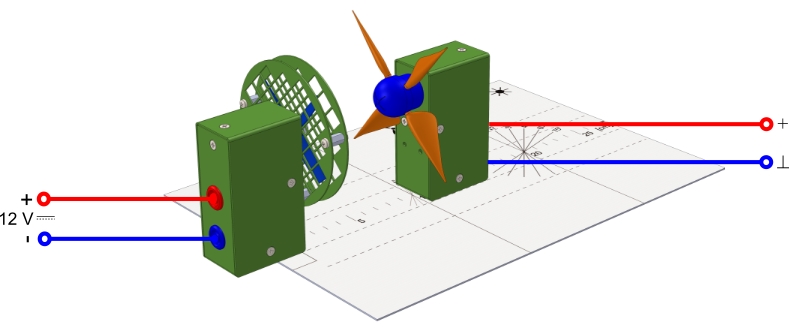 Roue éolienne avec différent quantité de pale d'hélice