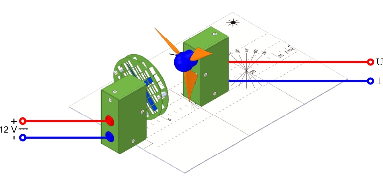 Roue éolienne avec différent angle de pale d'hélice - Numérique