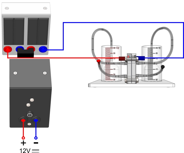 Conduire de l'électrolyseur avec une cellule solaire