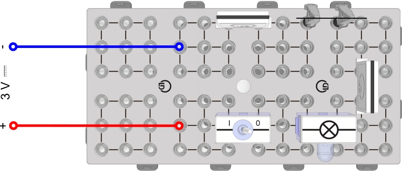 Modèle de fusible