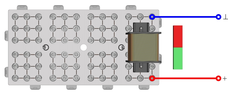 Induction électromagnétique avec aimant droit et bobine