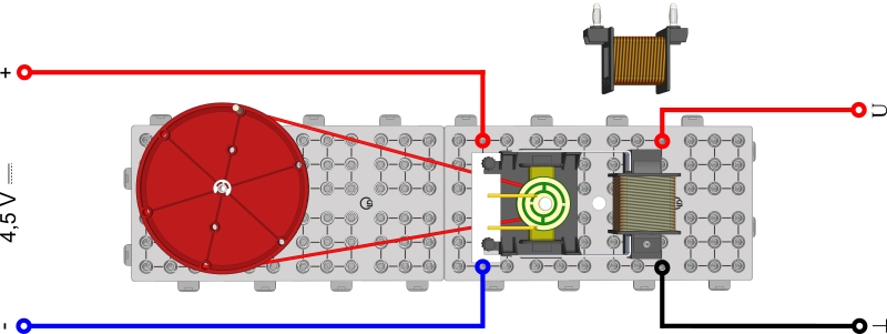 Générateur de centrale électrique - Numérique