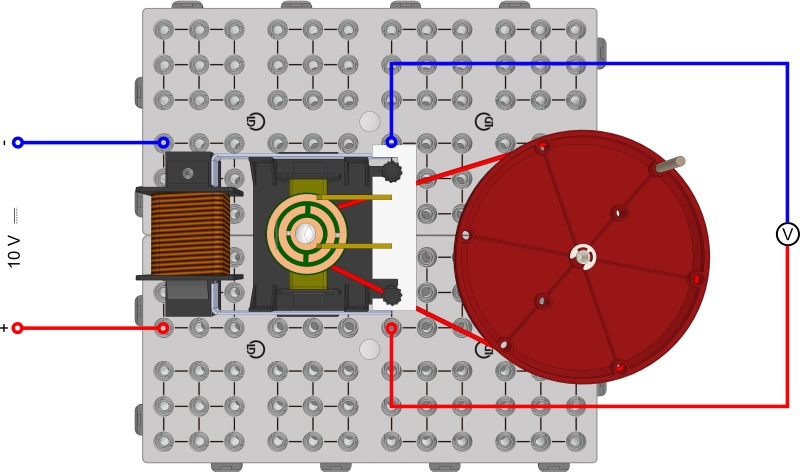 Générateur CA/CC avec stator électromagnétique