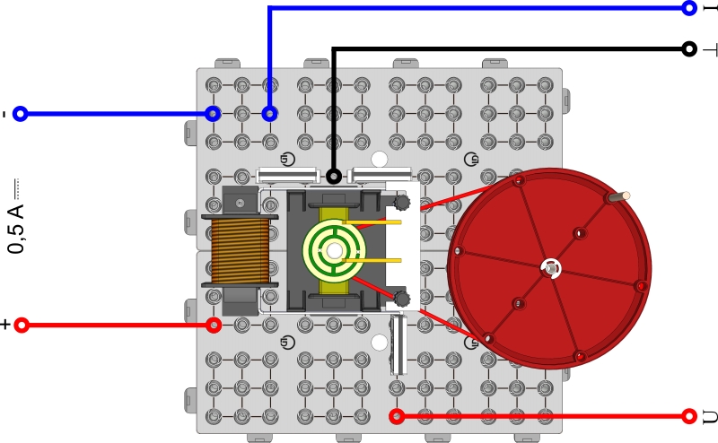Générateur CA/CC avec stator électromagnétique - Numérique