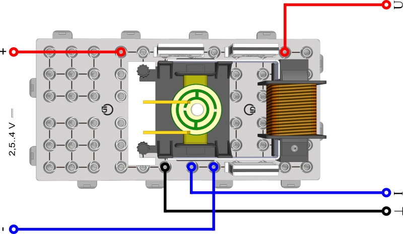 Moteur universel shunt  - Numérique