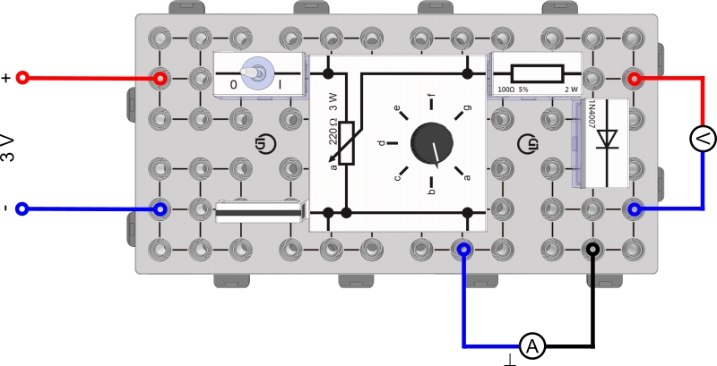 Caractéristique d'une diode