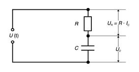Détermination de la résistance capacitive d'un condensateur dans un circuit à courant alternatif