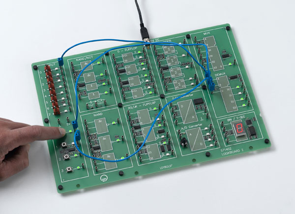 Multiplexeur et démultiplexeur