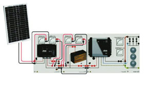 Systèmes photovoltaïques (Système de cadre)