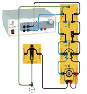 Contact avec le corps humain - Sécurité électrique, collection complémentaire BST