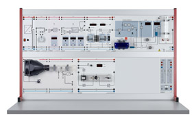 Simulateur compact: contôle de processus